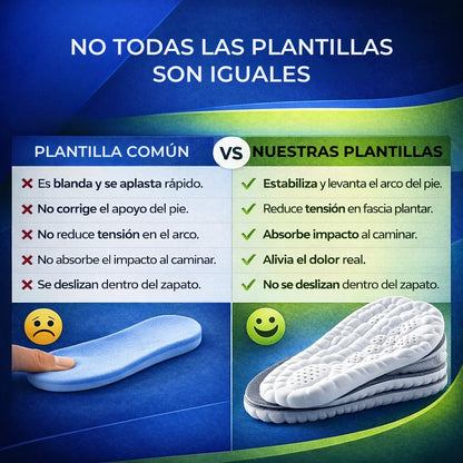 PLANTILLAS CLOUD 4D - OFERTA SOLO POR HOY