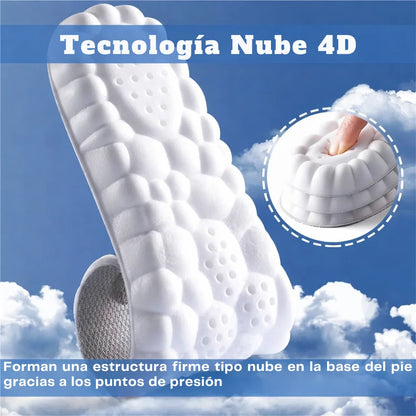 PLANTILLAS CLOUD 4D - OFERTA SOLO POR HOY